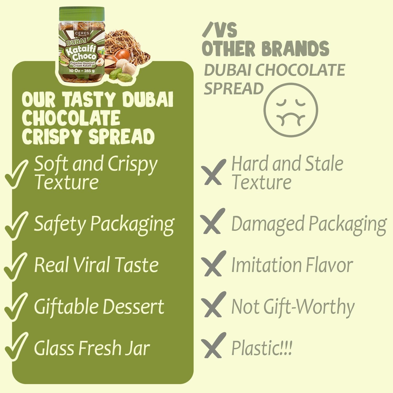 Dubai Spreadable Chocolate– Premium Chocolate Pistachio Spread with Roasted Phyllo, Gourmet Breakfast Chocolate