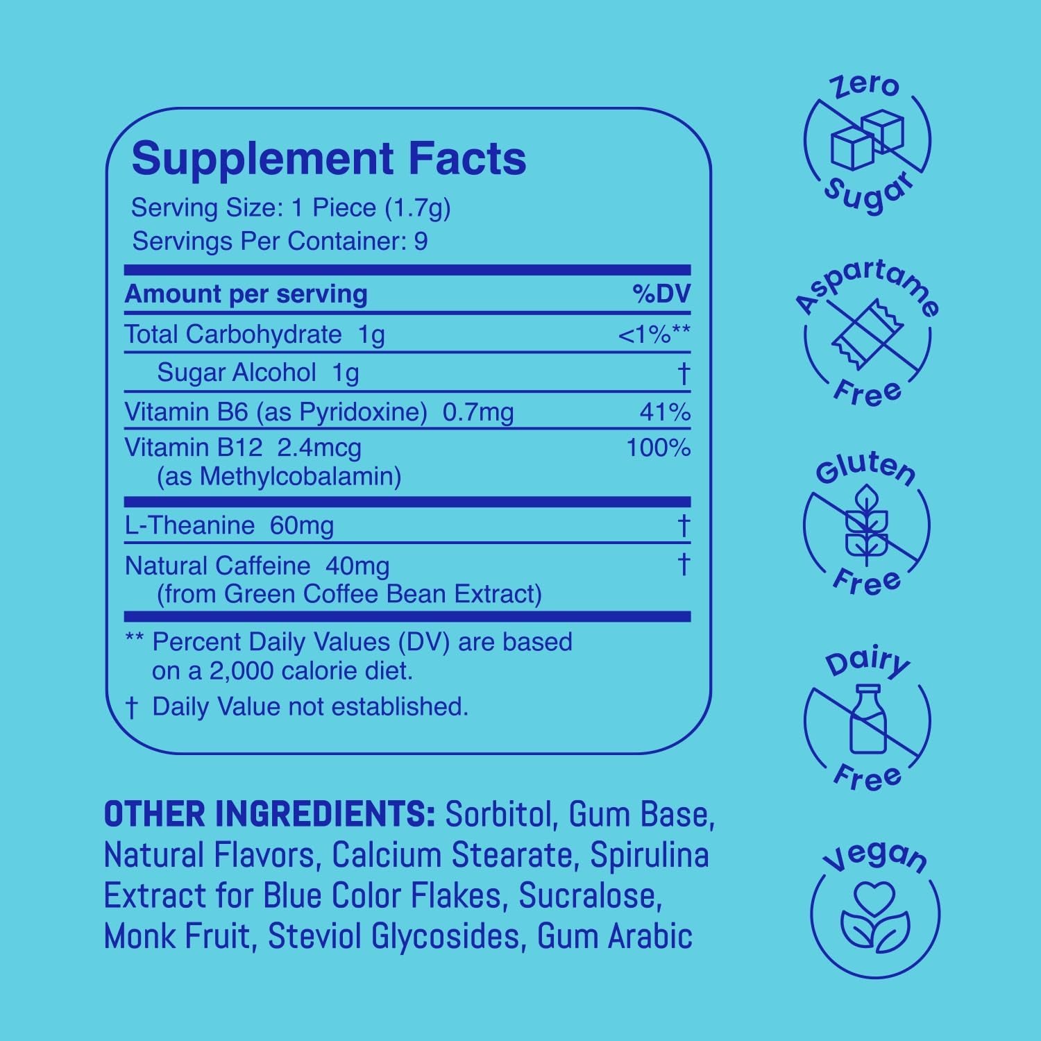 Energy & Focus Gum (54 Count-6 Pack, Peppermint) | 40Mg Natural Caffeine + L-Theanine + Vitamin B12 & B6 + Xylitol | Sugar Free Nootropic Cognitive Brain Performance Supplement